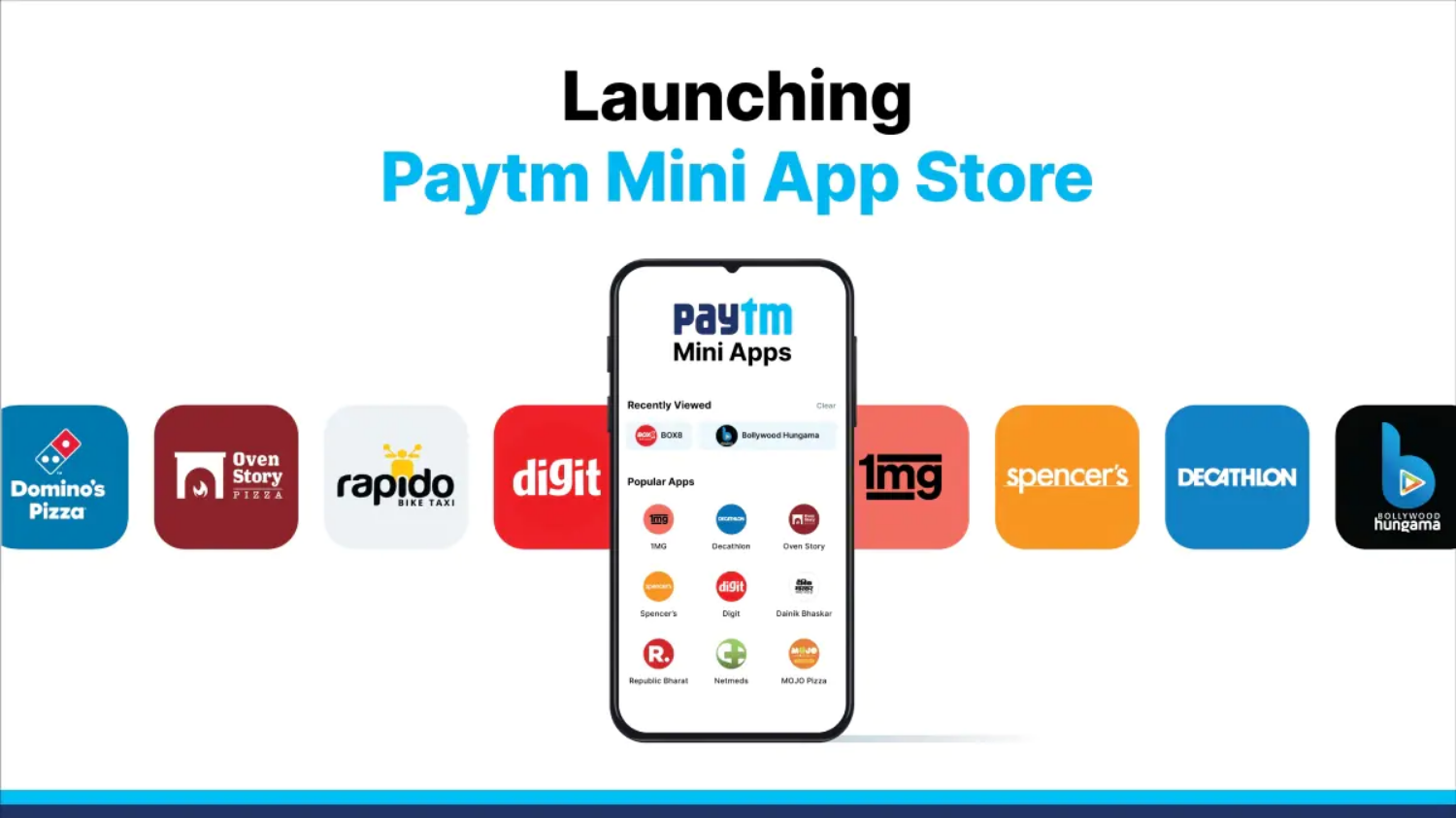 Paytm Mini App Store Launched for Indian Developers, to List Over 300 Apps Including Domino’s Pizza and Ola